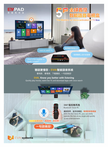 EVPAD 5P 32GB Android 6K TV Box (2020 Edition)