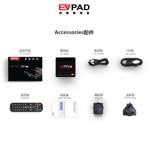 EVPAD 5P 32GB Android 6K TV Box (2020 Edition)